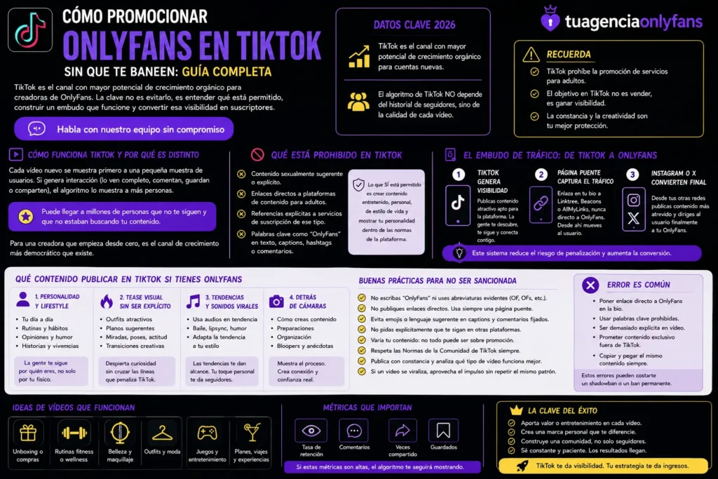 OnlyFans en TikTok